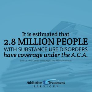 Insurance Coverage for Rehab Under Affordable Care Act Statistic - Addiction Treatment Services