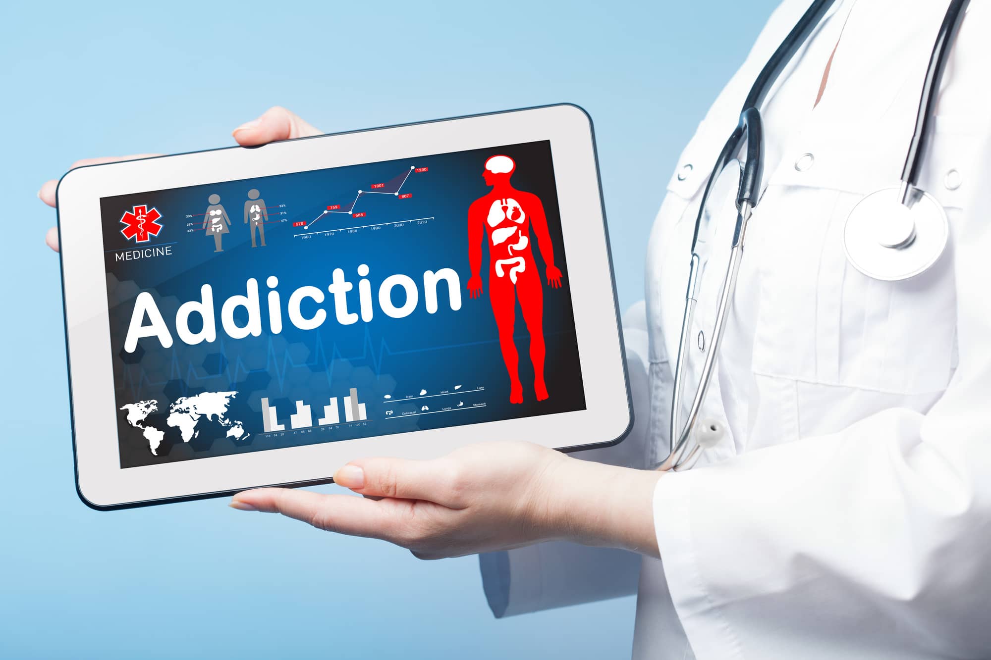 How Having Blue Cross Blue Shield Coverage Can Affect Your Addiction